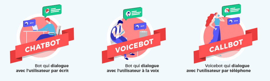 observatoire chatbot callbot voicebot