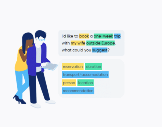 NLP intentions phrase chatbot